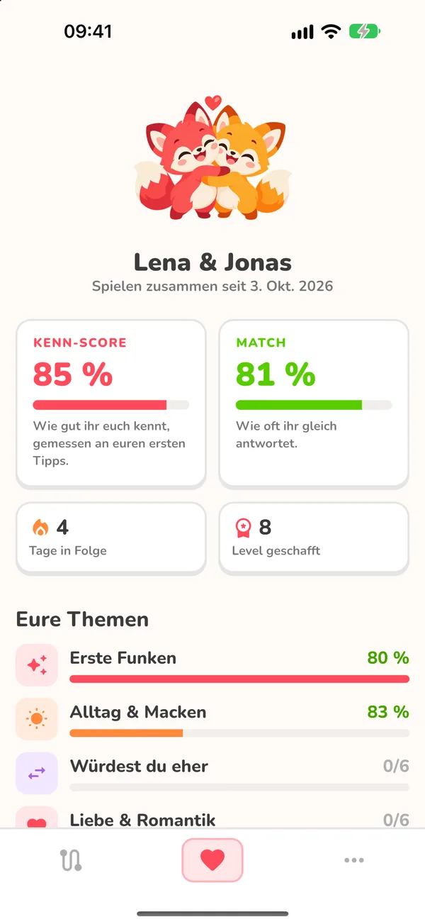 Paarübersicht in Paar Quiz mit Kenn-Score, Match, Tagesserie und Fortschritt pro Thema